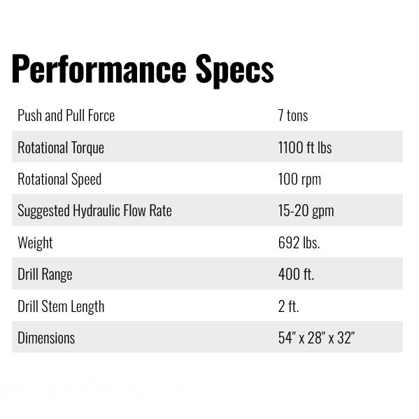 Pit Shot® HDD - Image 2