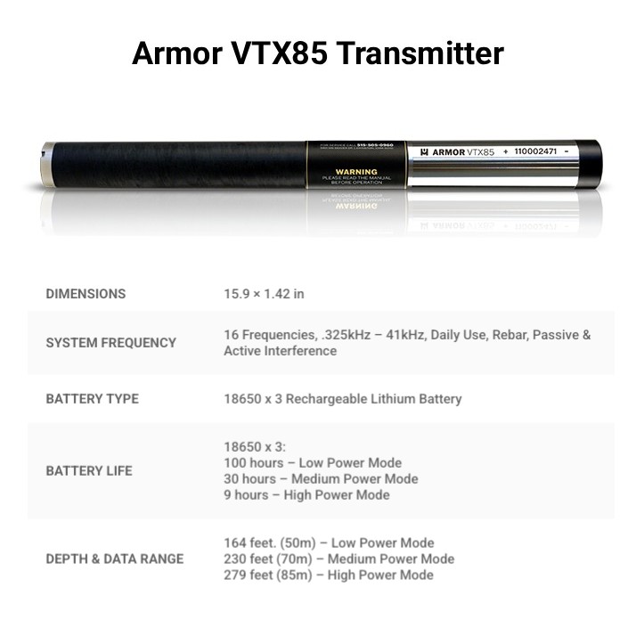 Armor VTX Transmitters - Image 4