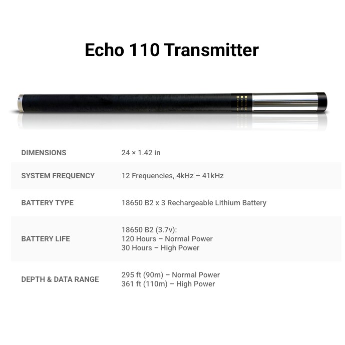Echo Series Transmitters - Image 8