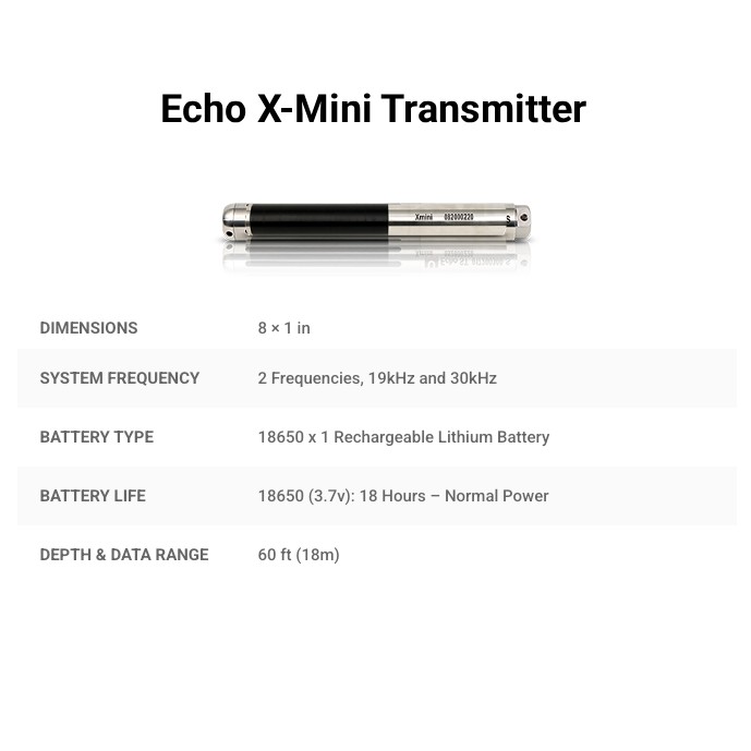 Echo Series Transmitters - Image 6